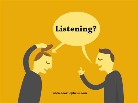 what is listening definition.